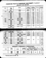 MP14 1927 Page 060-061.jpg