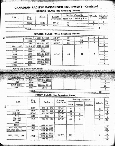 File:MP14 1927 Page 062-063.jpg