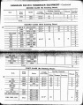 MP14 1927 Page 062-063.jpg