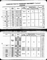 MP14 1927 Page 068-069.jpg