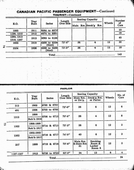 File:MP14 1927 Page 074-075.jpg