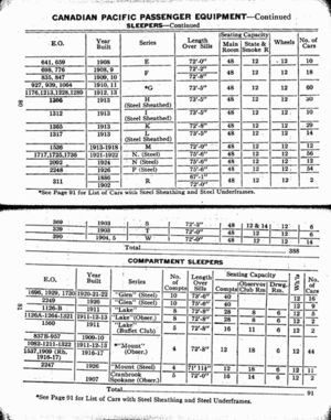 MP14 1927 Page 080-081.jpg