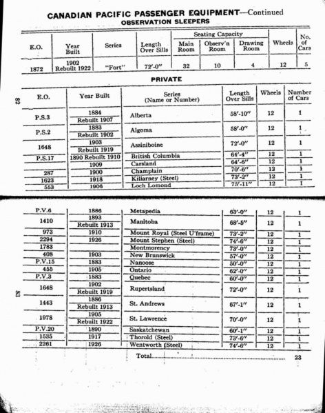 File:MP14 1927 Page 082-083.jpg