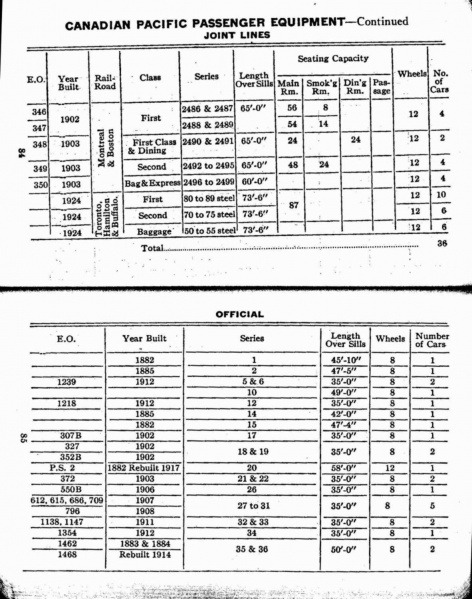 File:MP14 1927 Page 084-085.jpg
