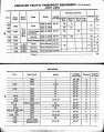 MP14 1927 Page 084-085.jpg