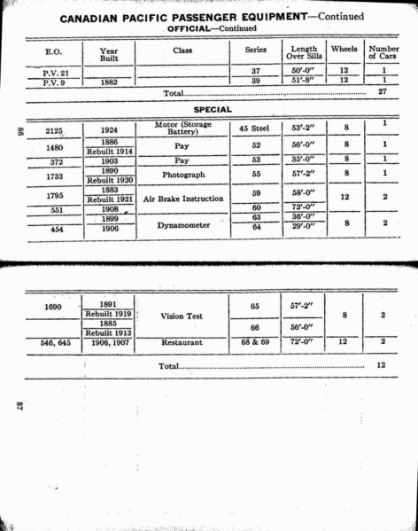 File:MP14 1927 Page 086-087.jpg