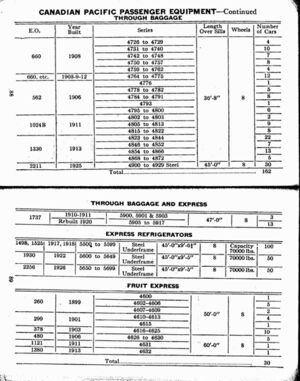 MP14 1927 Page 088-089.jpg