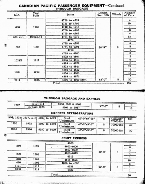 File:MP14 1927 Page 088-089.jpg