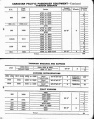 MP14 1927 Page 088-089.jpg