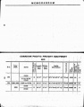 MP14 1927 Page 092-093.jpg