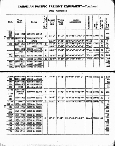 File:MP14 1927 Page 094-095.jpg