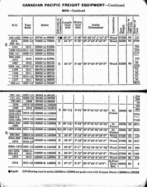 File:MP14 1927 Page 096-097.jpg