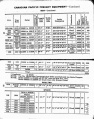 MP14 1927 Page 098-099.jpg