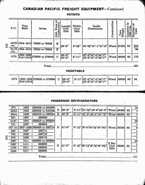File:MP14 1927 Page 102-103.jpg