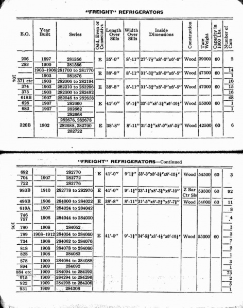File:MP14 1927 Page 104-105.jpg