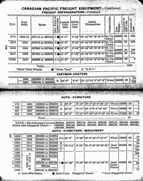 File:MP14 1927 Page 108-109.jpg