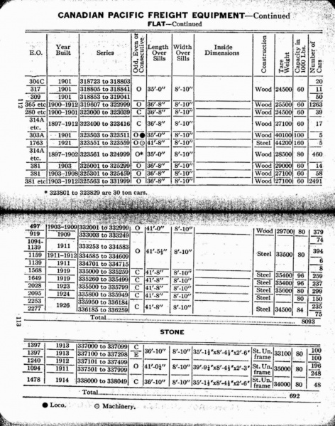 File:MP14 1927 Page 112-113.jpg