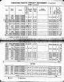 MP14 1927 Page 112-113.jpg