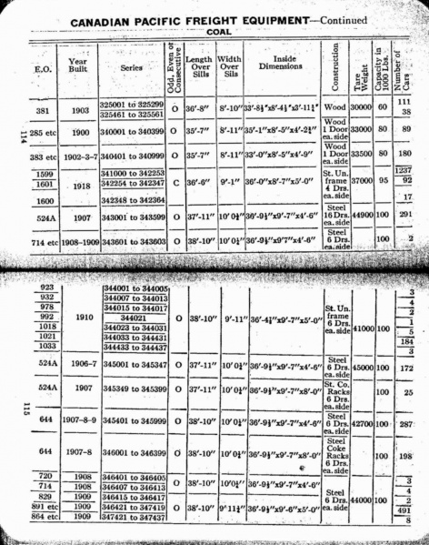 File:MP14 1927 Page 114-115.jpg