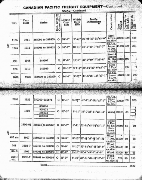 File:MP14 1927 Page 116-117.jpg