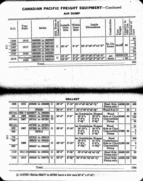 File:MP14 1927 Page 118-119.jpg