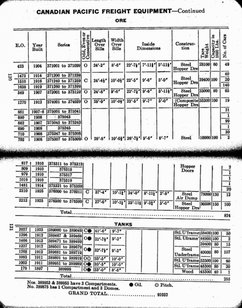 MP14 1927 Page 120-121.jpg