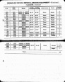 MP14 1927 Page 126-127.jpg