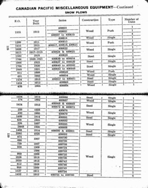 MP14 1927 Page 128-129.jpg
