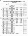 MP14 1927 Page 128-129.jpg