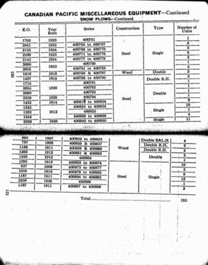 MP14 1927 Page 130-131.jpg