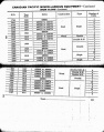 MP14 1927 Page 130-131.jpg