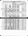 MP14 1927 Page 134-135.jpg