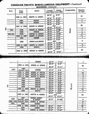 MP14 1927 Page 140-141.jpg