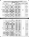MP14 1927 Page 140-141.jpg