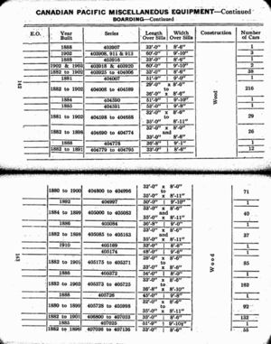 MP14 1927 Page 142-143.jpg