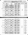 MP14 1927 Page 142-143.jpg