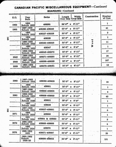 File:MP14 1927 Page 148-149.jpg