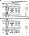 MP14 1927 Page 148-149.jpg