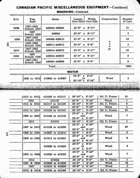 File:MP14 1927 Page 150-151.jpg