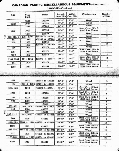 File:MP14 1927 Page 154-155.jpg