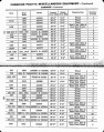 MP14 1927 Page 154-155.jpg