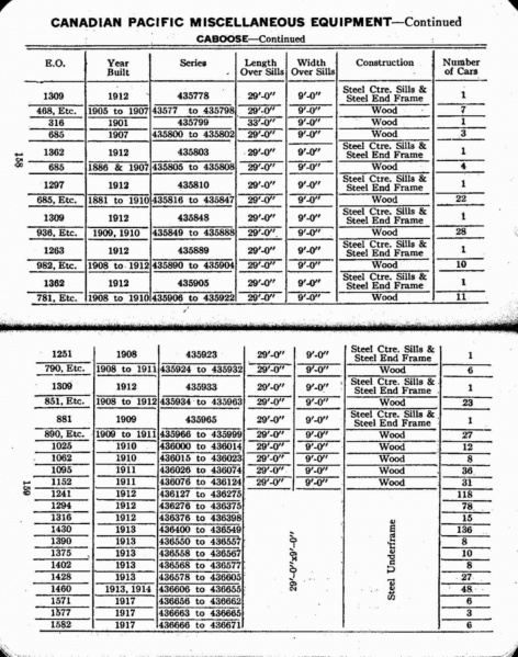 File:MP14 1927 Page 158-159.jpg
