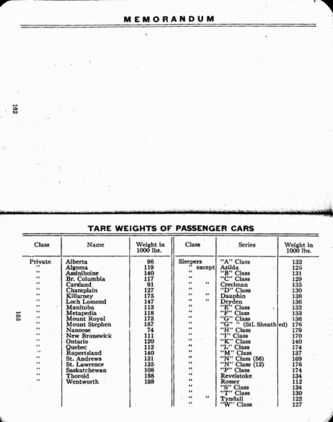 File:MP14 1927 Page 162-163.jpg
