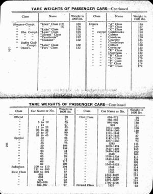 MP14 1927 Page 164-165.jpg