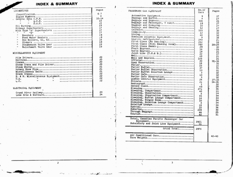 File:MP14 1941 Page 002-003.jpg