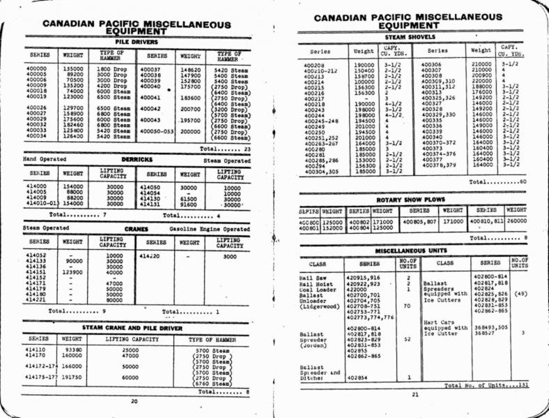 File:MP14 1941 Page 020-021.jpg