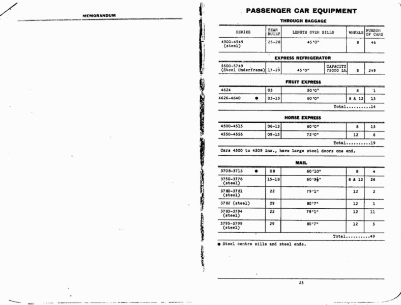 File:MP14 1941 Page 025.jpg