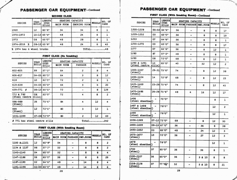 File:MP14 1941 Page 028-029.jpg