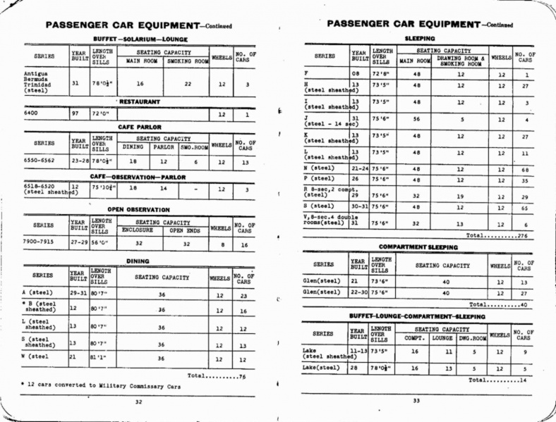 File:MP14 1941 Page 032-033.jpg