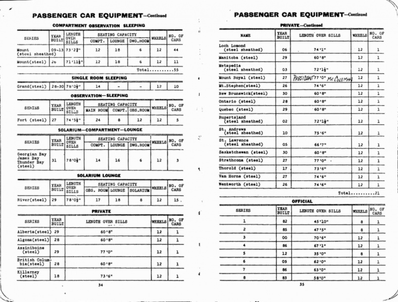 File:MP14 1941 Page 034-035.jpg